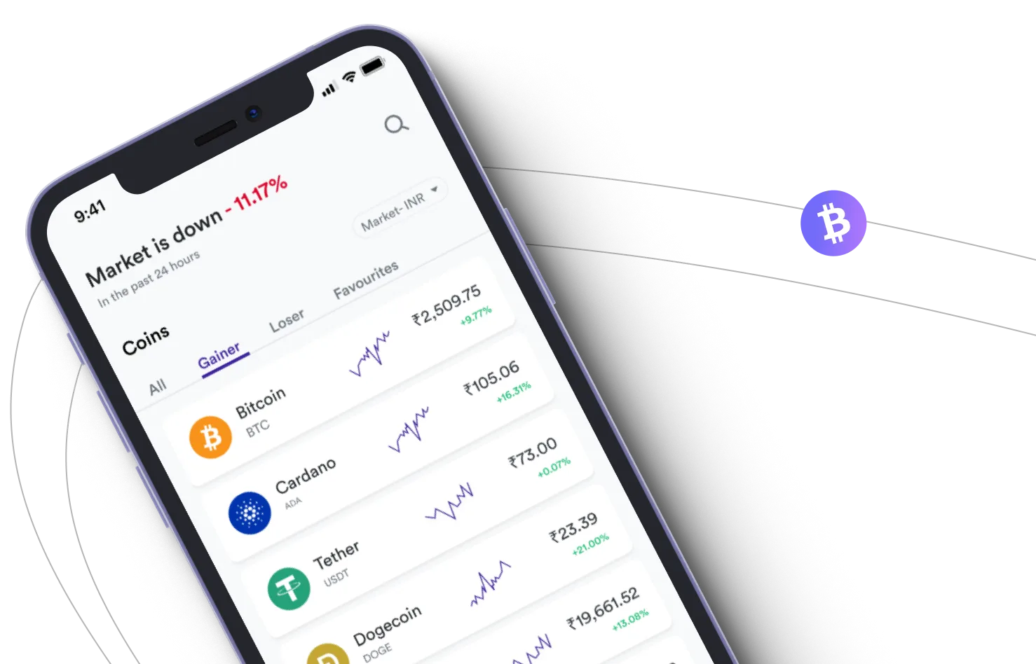 Trading Lidex  - Take advantage of the cryptocurrency markets and earn with Trading Lidex