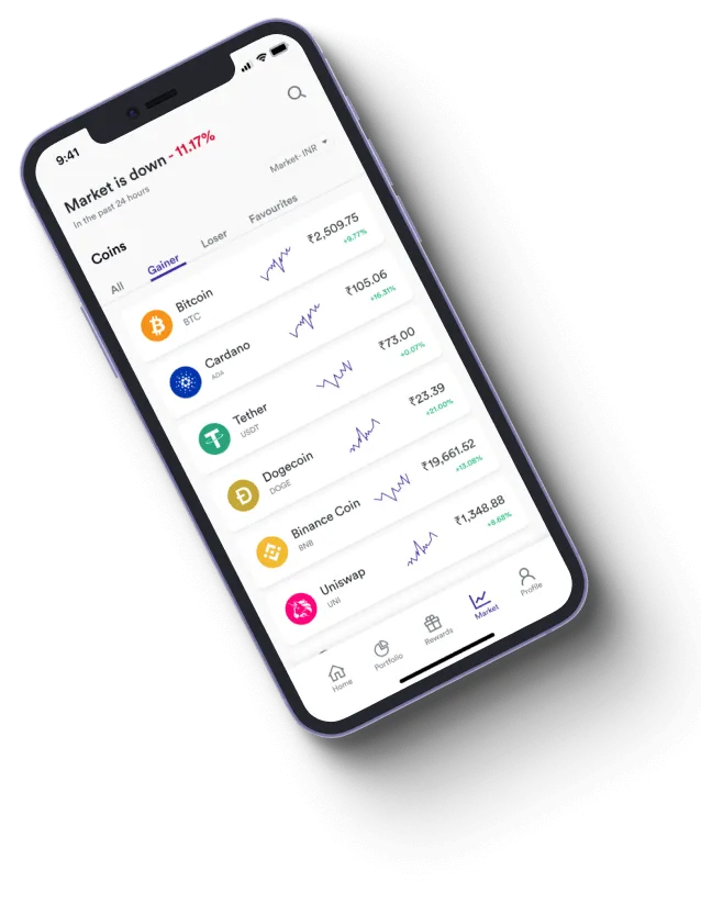 Trading Lidex - How does the Trading Lidex app improve your trading?